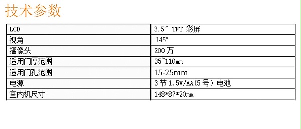 YB-30BH中文详情页_11